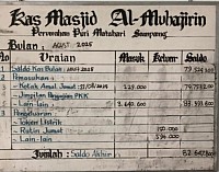 Lihat Kas Mingguan s.id/tcIXV